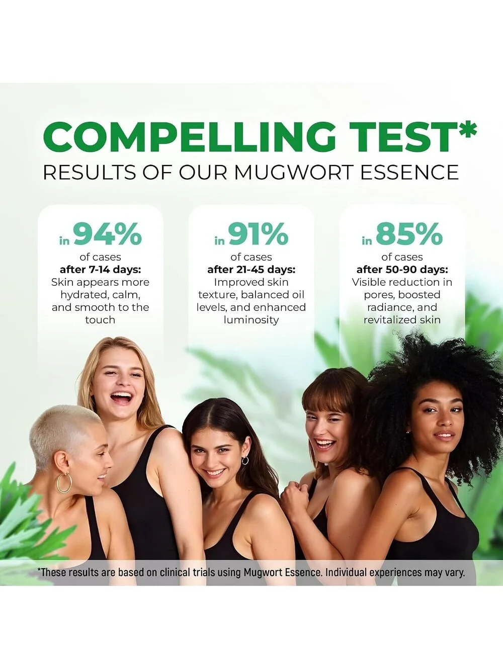 Caresilk Mugwort Essence Hydrating Toner 5.07 Fl Oz